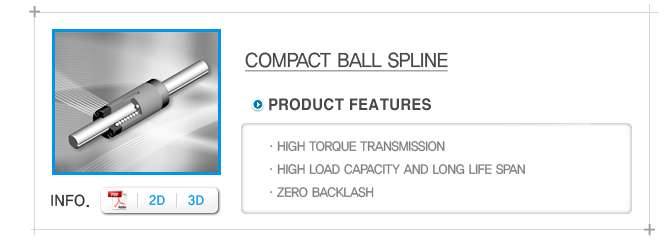 Compact ball spline
