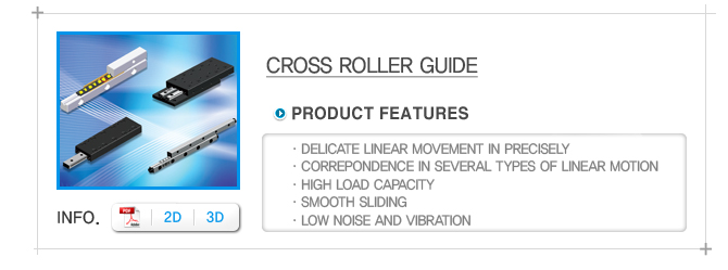 Cross Roller Guide